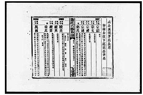 [下载][萧氏六修族谱_18卷首1卷_祁邵萧氏六修族谱]湖南.萧氏六修家谱_二.pdf