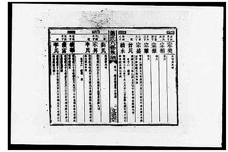 [下载][萧氏六修族谱_18卷首1卷_祁邵萧氏六修族谱]湖南.萧氏六修家谱_二.pdf