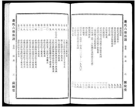 [下载][萧氏六修族谱_32卷_萧氏六修族谱]湖南.萧氏六修家谱_一.pdf