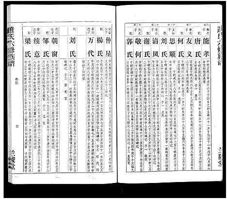 [下载][萧氏六修族谱_32卷_萧氏六修族谱]湖南.萧氏六修家谱_三.pdf