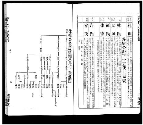 [下载][萧氏六修族谱_32卷_萧氏六修族谱]湖南.萧氏六修家谱_三.pdf