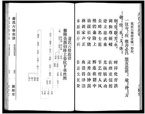 [下载][萧氏六修族谱_32卷_萧氏六修族谱]湖南.萧氏六修家谱_四.pdf