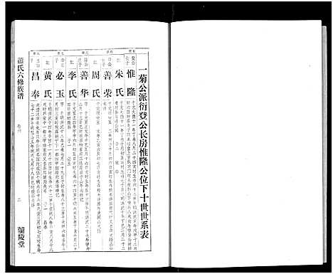 [下载][萧氏六修族谱_32卷_萧氏六修族谱]湖南.萧氏六修家谱_五.pdf