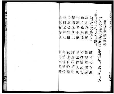 [下载][萧氏六修族谱_32卷_萧氏六修族谱]湖南.萧氏六修家谱_六.pdf