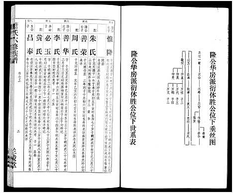 [下载][萧氏六修族谱_32卷_萧氏六修族谱]湖南.萧氏六修家谱_六.pdf