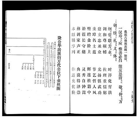 [下载][萧氏六修族谱_32卷_萧氏六修族谱]湖南.萧氏六修家谱_七.pdf