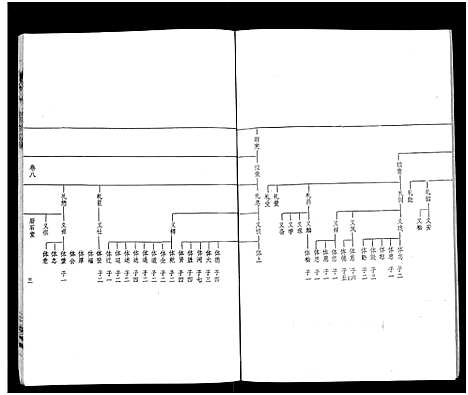 [下载][萧氏六修族谱_32卷_萧氏六修族谱]湖南.萧氏六修家谱_七.pdf