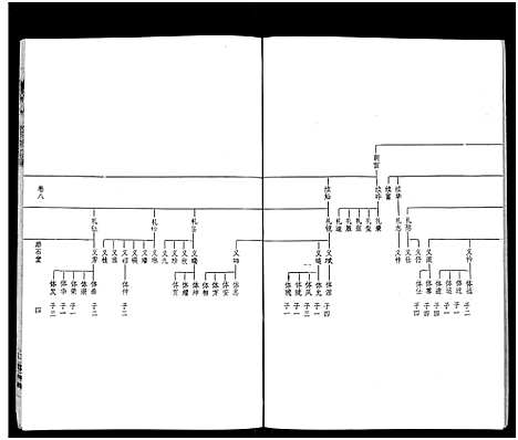 [下载][萧氏六修族谱_32卷_萧氏六修族谱]湖南.萧氏六修家谱_七.pdf