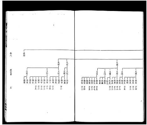 [下载][萧氏六修族谱_32卷_萧氏六修族谱]湖南.萧氏六修家谱_七.pdf