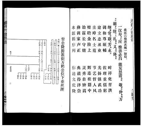 [下载][萧氏六修族谱_32卷_萧氏六修族谱]湖南.萧氏六修家谱_九.pdf