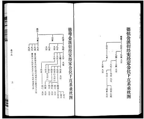 [下载][萧氏六修族谱_32卷_萧氏六修族谱]湖南.萧氏六修家谱_十.pdf