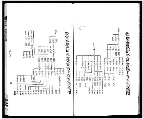 [下载][萧氏六修族谱_32卷_萧氏六修族谱]湖南.萧氏六修家谱_十.pdf