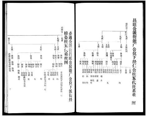 [下载][萧氏六修族谱_32卷_萧氏六修族谱]湖南.萧氏六修家谱_十一.pdf