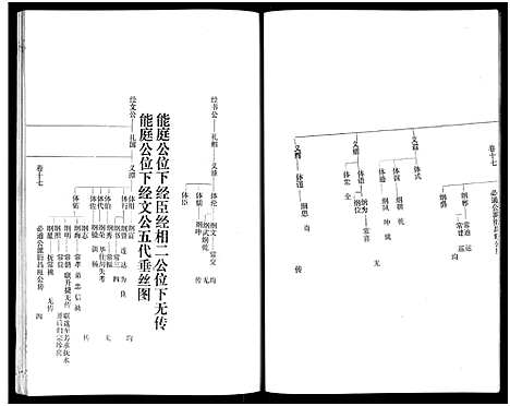 [下载][萧氏六修族谱_32卷_萧氏六修族谱]湖南.萧氏六修家谱_十一.pdf