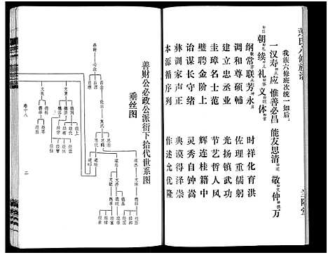 [下载][萧氏六修族谱_32卷_萧氏六修族谱]湖南.萧氏六修家谱_十二.pdf