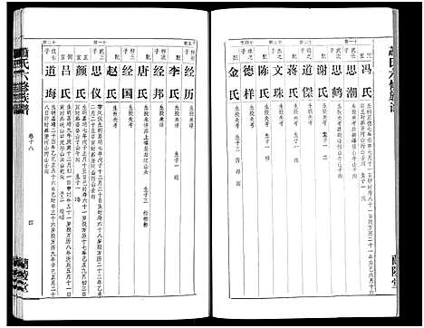 [下载][萧氏六修族谱_32卷_萧氏六修族谱]湖南.萧氏六修家谱_十二.pdf