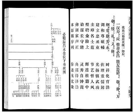 [下载][萧氏六修族谱_32卷_萧氏六修族谱]湖南.萧氏六修家谱_十五.pdf