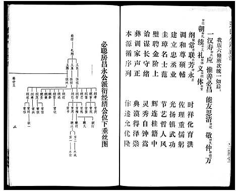 [下载][萧氏六修族谱_32卷_萧氏六修族谱]湖南.萧氏六修家谱_十七.pdf