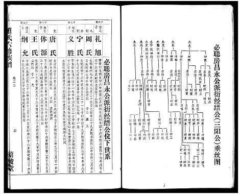 [下载][萧氏六修族谱_32卷_萧氏六修族谱]湖南.萧氏六修家谱_十七.pdf