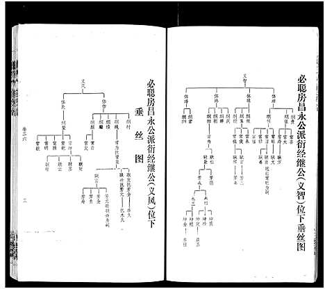 [下载][萧氏六修族谱_32卷_萧氏六修族谱]湖南.萧氏六修家谱_十九.pdf