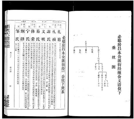 [下载][萧氏六修族谱_32卷_萧氏六修族谱]湖南.萧氏六修家谱_十九.pdf