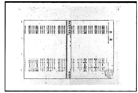 [下载][萧氏族谱_13卷_含卷首_萧氏续修族谱]湖南.萧氏家谱_二.pdf