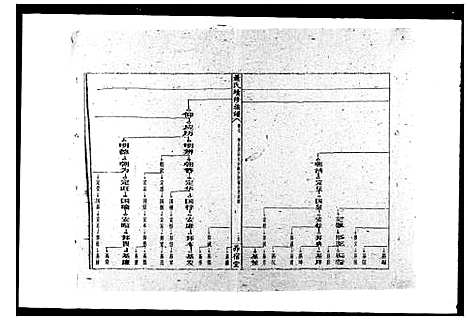 [下载][萧氏族谱_13卷_含卷首_萧氏续修族谱]湖南.萧氏家谱_二.pdf