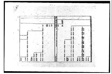 [下载][萧氏族谱_13卷_含卷首_萧氏续修族谱]湖南.萧氏家谱_二.pdf