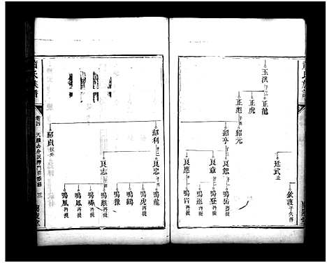 [下载][萧氏族谱_13卷_萧氏族谱]湖南.萧氏家谱_五.pdf