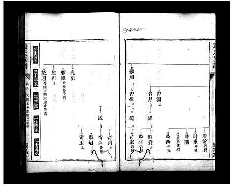 [下载][萧氏族谱_13卷_萧氏族谱]湖南.萧氏家谱_六.pdf