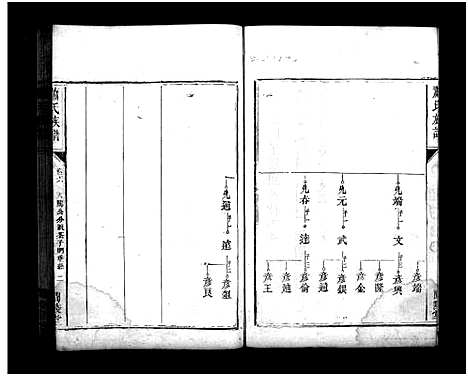 [下载][萧氏族谱_13卷_萧氏族谱]湖南.萧氏家谱_七.pdf