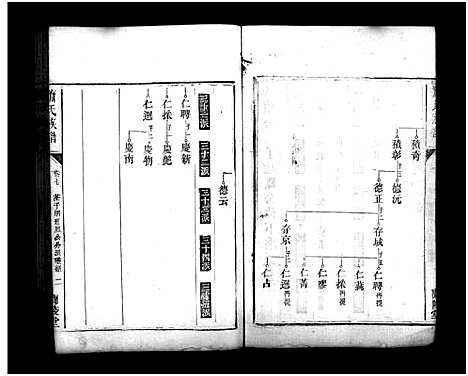 [下载][萧氏族谱_13卷_萧氏族谱]湖南.萧氏家谱_八.pdf