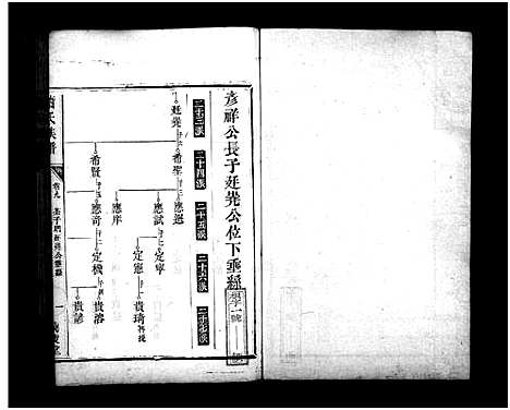 [下载][萧氏族谱_13卷_萧氏族谱]湖南.萧氏家谱_十.pdf