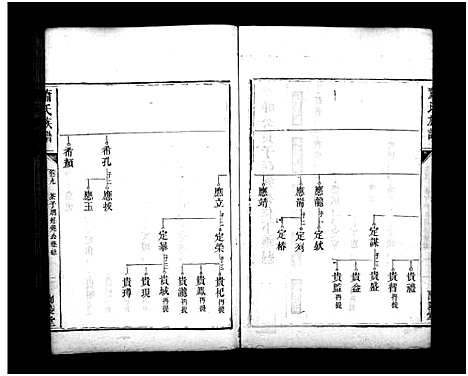 [下载][萧氏族谱_13卷_萧氏族谱]湖南.萧氏家谱_十.pdf