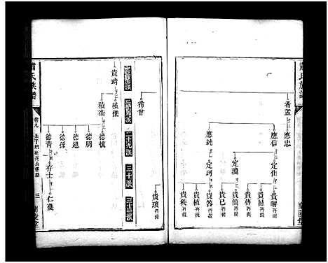 [下载][萧氏族谱_13卷_萧氏族谱]湖南.萧氏家谱_十.pdf