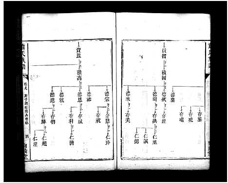 [下载][萧氏族谱_13卷_萧氏族谱]湖南.萧氏家谱_十.pdf