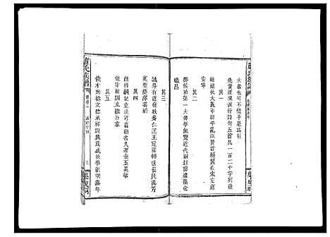 [下载][萧氏族谱_18卷首5卷]湖南.萧氏家谱_三.pdf