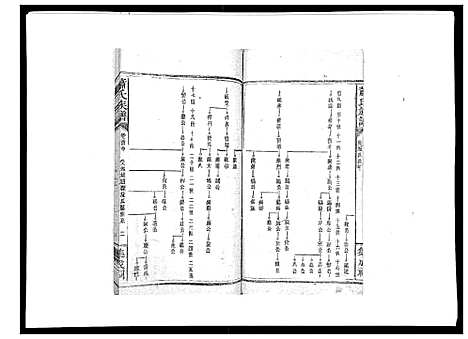 [下载][萧氏族谱_18卷首5卷]湖南.萧氏家谱_四.pdf