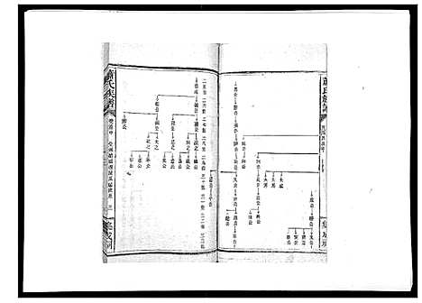 [下载][萧氏族谱_18卷首5卷]湖南.萧氏家谱_四.pdf