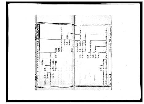 [下载][萧氏族谱_18卷首5卷]湖南.萧氏家谱_四.pdf