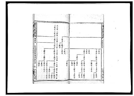 [下载][萧氏族谱_18卷首5卷]湖南.萧氏家谱_四.pdf