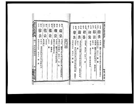 [下载][萧氏族谱_18卷首5卷]湖南.萧氏家谱_七.pdf