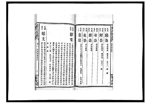 [下载][萧氏族谱_18卷首5卷]湖南.萧氏家谱_八.pdf