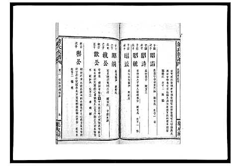 [下载][萧氏族谱_18卷首5卷]湖南.萧氏家谱_八.pdf