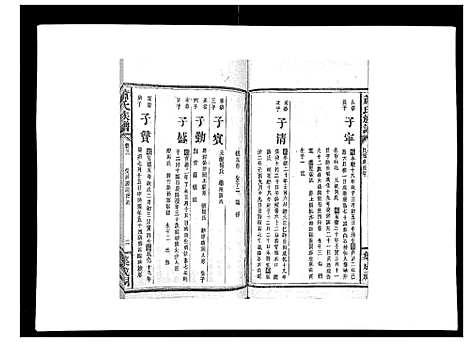 [下载][萧氏族谱_18卷首5卷]湖南.萧氏家谱_九.pdf