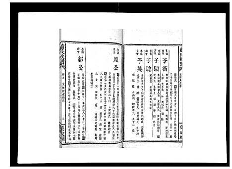 [下载][萧氏族谱_18卷首5卷]湖南.萧氏家谱_九.pdf