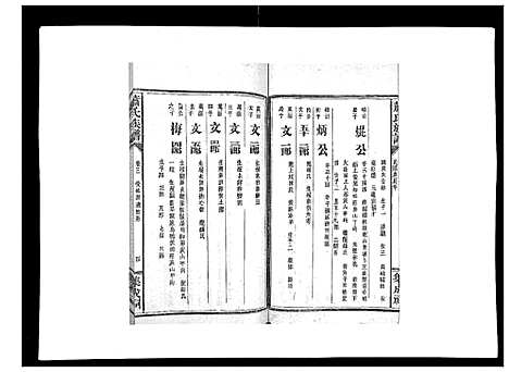 [下载][萧氏族谱_18卷首5卷]湖南.萧氏家谱_九.pdf