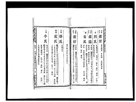 [下载][萧氏族谱_18卷首5卷]湖南.萧氏家谱_十.pdf