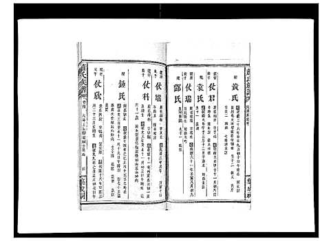 [下载][萧氏族谱_18卷首5卷]湖南.萧氏家谱_十.pdf