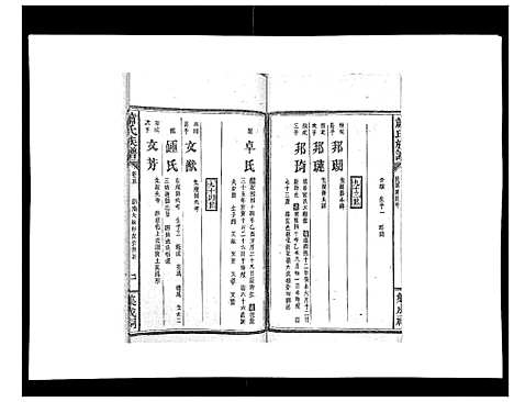 [下载][萧氏族谱_18卷首5卷]湖南.萧氏家谱_十一.pdf